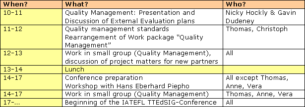 Timetable of the meeting befor the conference has been started