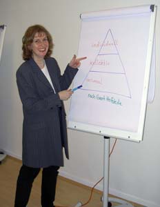 Beate Blüggel explaining the pyramid model