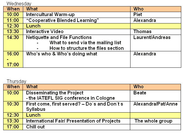 Timetable of the meeting in Remagen